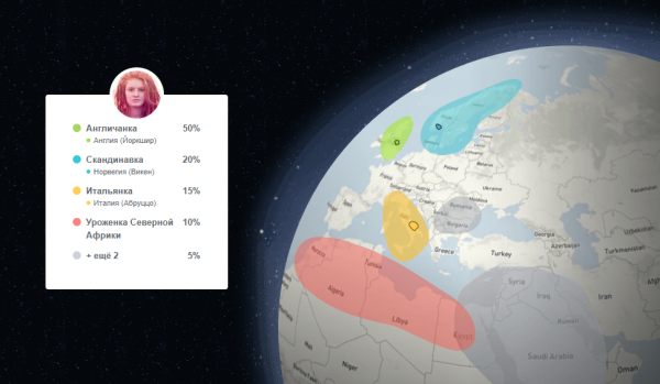 MyHeritage составить родословное древо